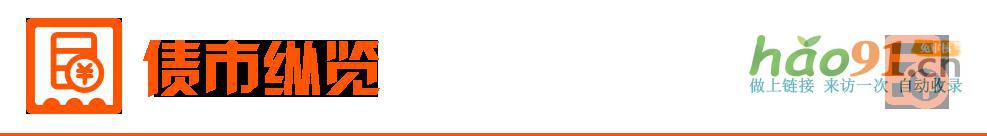 【3月28日Choice早班車】央行副行長宣昌能：將根據國內外經濟金融形勢擇機降準降息