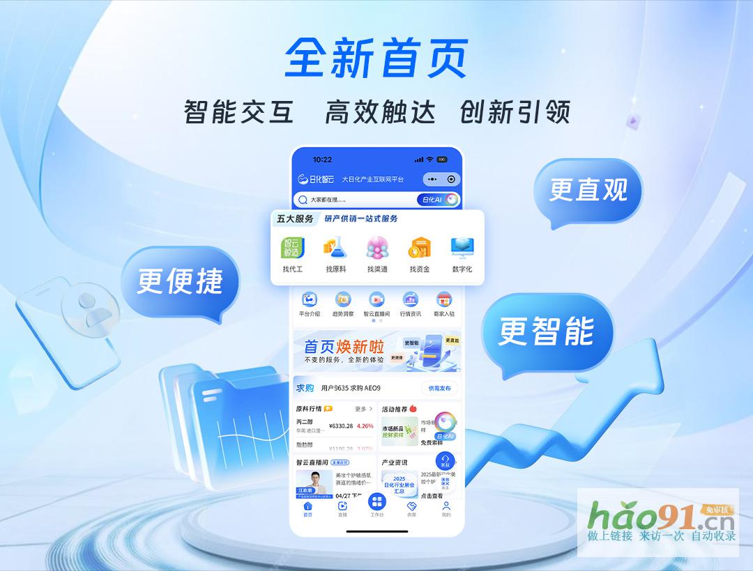 日化智云平臺首頁煥新升級，打造智能高效的一站式服務體驗