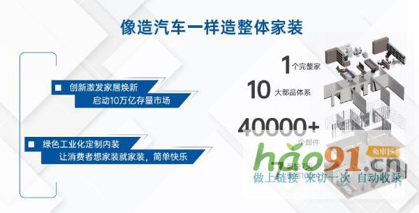 新華網財經觀察·企業行丨探索像造汽車一樣裝修房子