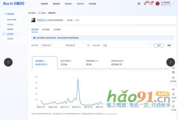 交個朋友電商學苑：以切片剪輯課點燃大學生數字創業夢