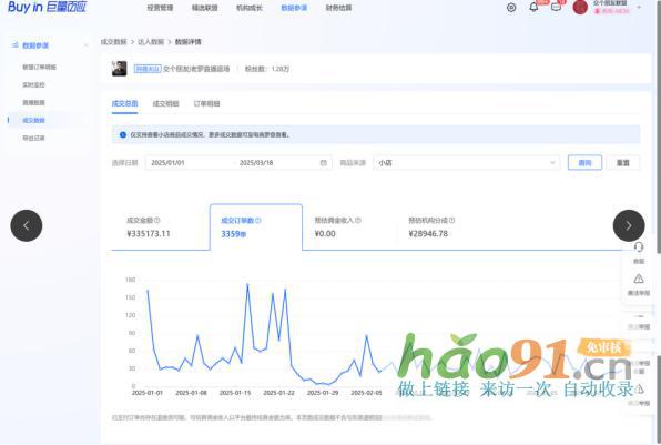 交個朋友電商學苑:以切片剪輯課點燃大學生數字創業夢