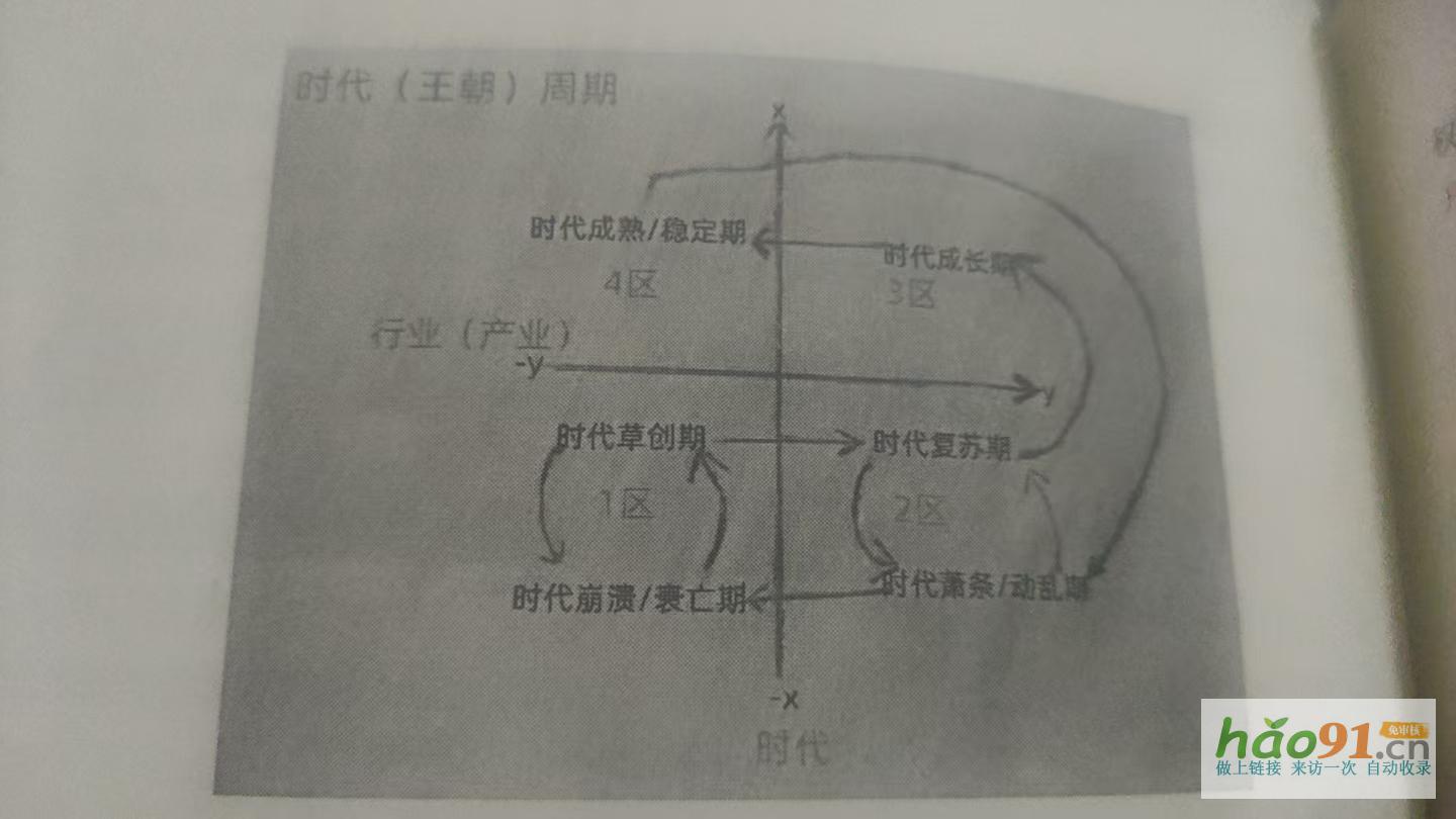 80后青年作者吳天賜新作《家族文化傳承學(xué)與組織建設(shè)策劃概論》出版，助力家族可持續(xù)發(fā)展