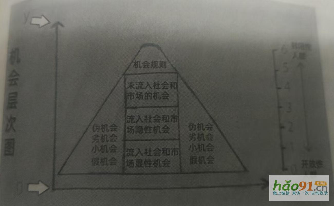 80后青年作者吳天賜新作《家族文化傳承學(xué)與組織建設(shè)策劃概論》出版，助力家族可持續(xù)發(fā)展