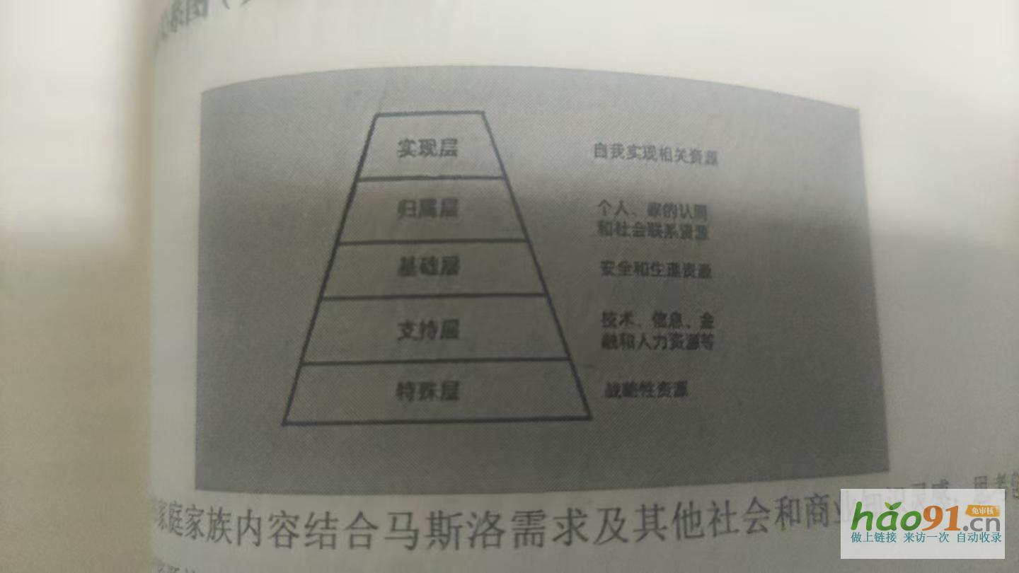 80后青年作者吳天賜新作《家族文化傳承學(xué)與組織建設(shè)策劃概論》出版，助力家族可持續(xù)發(fā)展