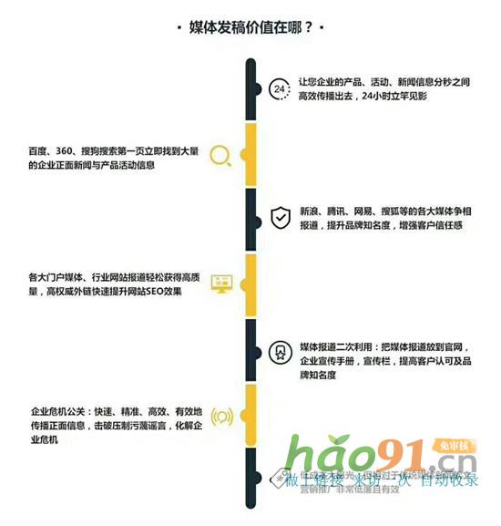 中國網(wǎng)：助力企業(yè)品牌營銷新征程
