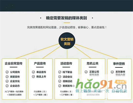 中國網(wǎng)：助力企業(yè)品牌營銷新征程