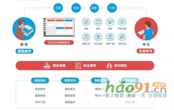 離校不停課!101免費(fèi)為中小學(xué)提供一站式離校學(xué)習(xí)解決方案