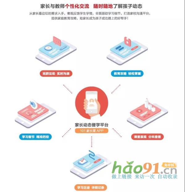 離校不停課!101免費(fèi)為中小學(xué)提供一站式離校學(xué)習(xí)解決方案