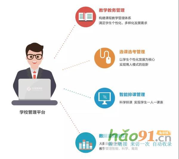 離校不停課!101免費(fèi)為中小學(xué)提供一站式離校學(xué)習(xí)解決方案