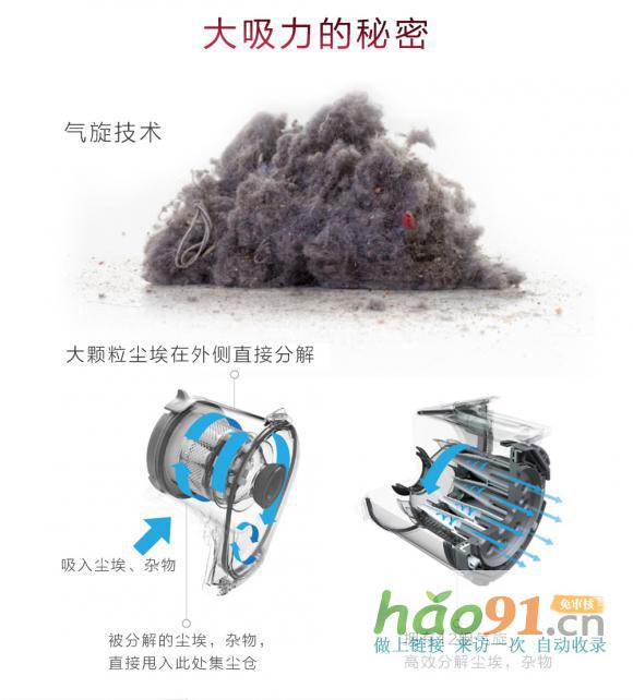 電器市場魚龍混雜，如何挑選最優性價比產品？吸塵器哪個牌子好