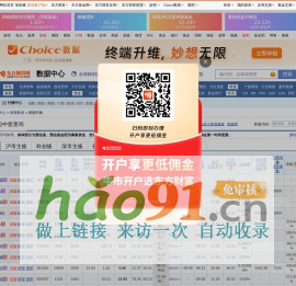 新股申購和中簽查詢